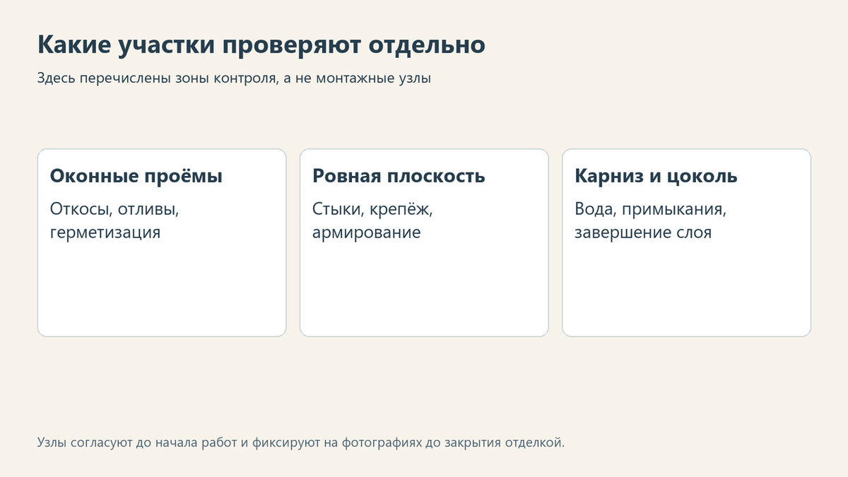Три группы участков для контроля монтажа