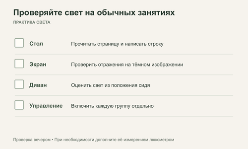 Проверка освещения комнаты