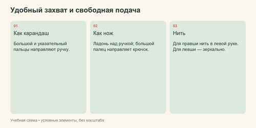 Памятка о захватах крючка как карандаша и как ножа