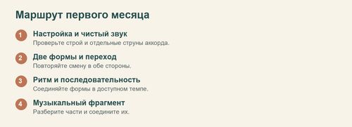 Маршрут обучения от настройки к музыкальному фрагменту
