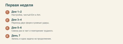 Задачи недели 1 в программе на 30 дней