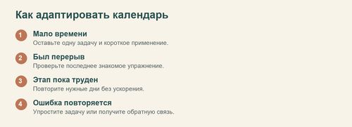 Варианты адаптации плана при нехватке времени перерыве и повторяющейся ошибке
