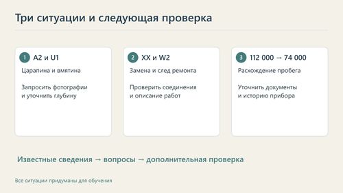 Три условные ситуации при выборе автомобиля