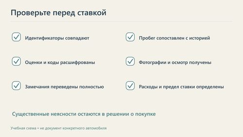 Проверка идентификаторов, перевода, истории и расходов перед ставкой