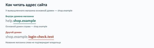 Сравнение доменов help.shop.example и shop.example.login-check.test