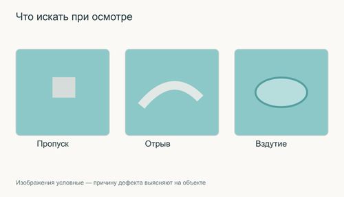 Схематические пропуск, отрыв и вздутие покрытия