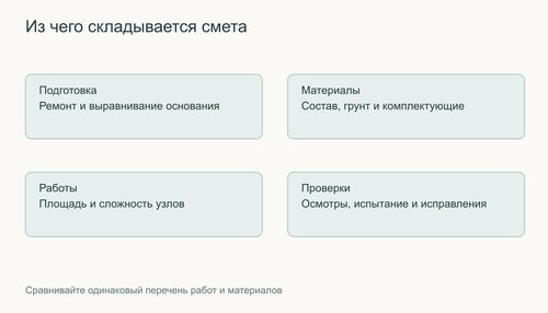 Подготовка, материалы, работы и проверки в смете