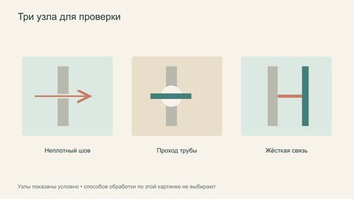 Неплотный шов, проход трубы и жёсткая связь