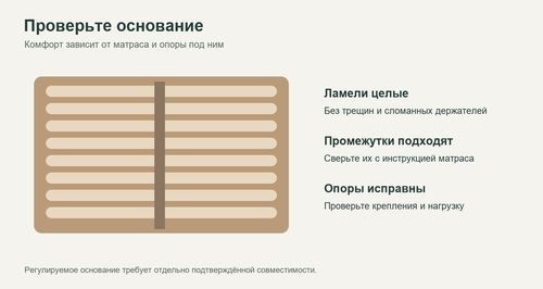 Что проверить у основания: ламели, промежутки, опоры и допустимую нагрузку