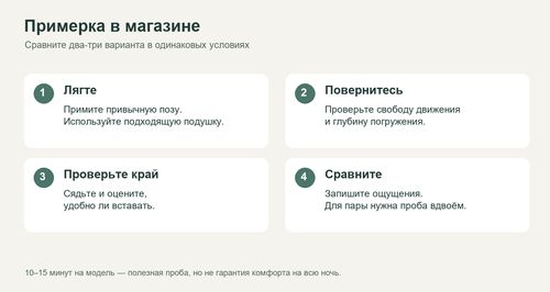 Последовательность примерки: лечь, повернуться, проверить край, сравнить