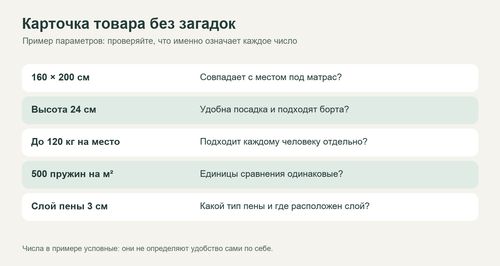 Параметры карточки товара, которые нужно проверить перед заказом