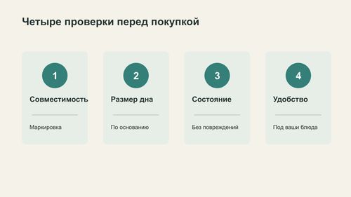 Четыре проверки перед выбором посуды