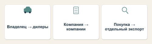 Формат торгов определяет участников сделки, но сам по себе не подтверждает доступ иностранного покупателя
