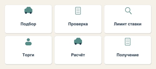 Проверка машины и возможности оформления должна предшествовать согласованию ставки