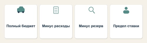 Предел ставки рассчитывают после вычета прочих расходов и резерва