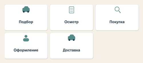 Перечень услуг и порядок согласования расходов фиксируют до начала подбора