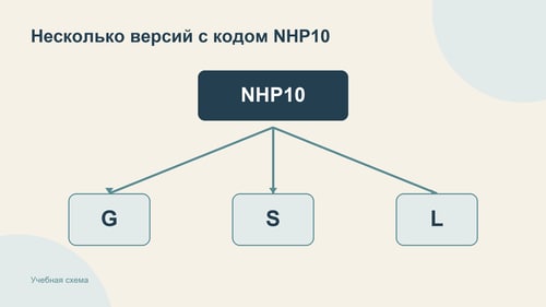 Пример относится к первому выпуску модели в декабре 2011 года и не подтверждает оснащение конкретного экземпляра