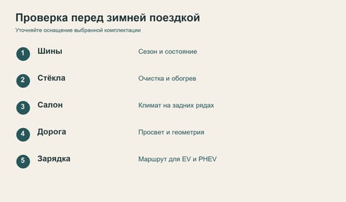 Пункты проверки машины для зимних семейных поездок