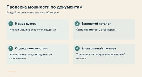 Связь номера кузова каталога и российских документов