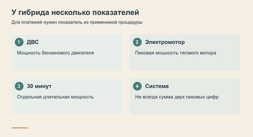 Четыре разных показателя мощности гибридной установки