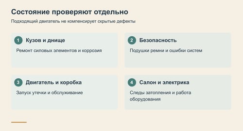 Основные направления осмотра подержанной машины