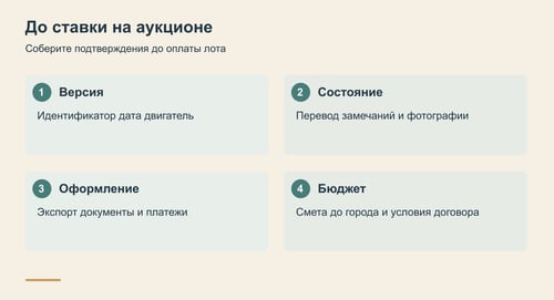 Проверки версии состояния оформления и бюджета до ставки