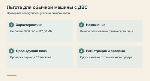 Основные условия льготного утильсбора для машины с ДВС