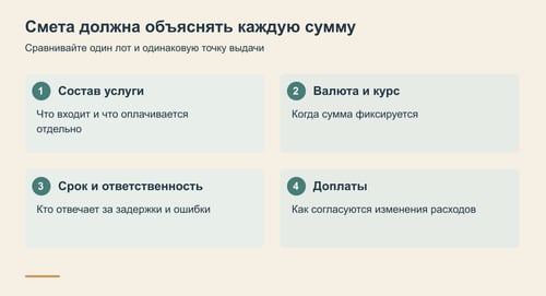 Четыре вопроса для проверки сметы посредника