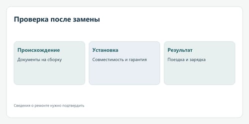 Проверка после замены