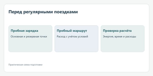 Перед регулярными поездками