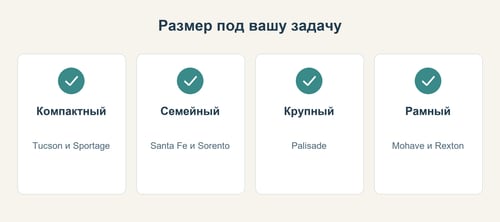 Схема групп автомобилей по размеру и назначению