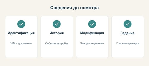 Схема документов и сведений для проверки выбранного автомобиля