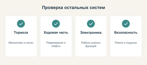 Схема контроля тормозов шин электроники и безопасности