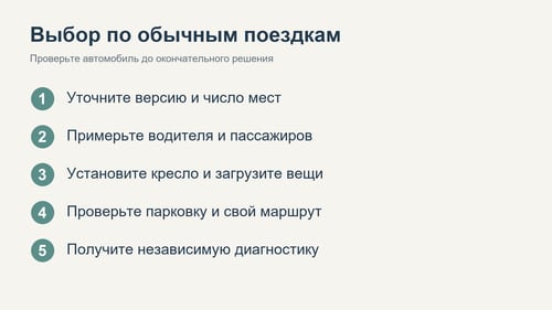 Пять шагов выбора подходящей малолитражки