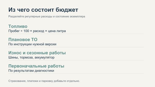 Основные составляющие бюджета владельца